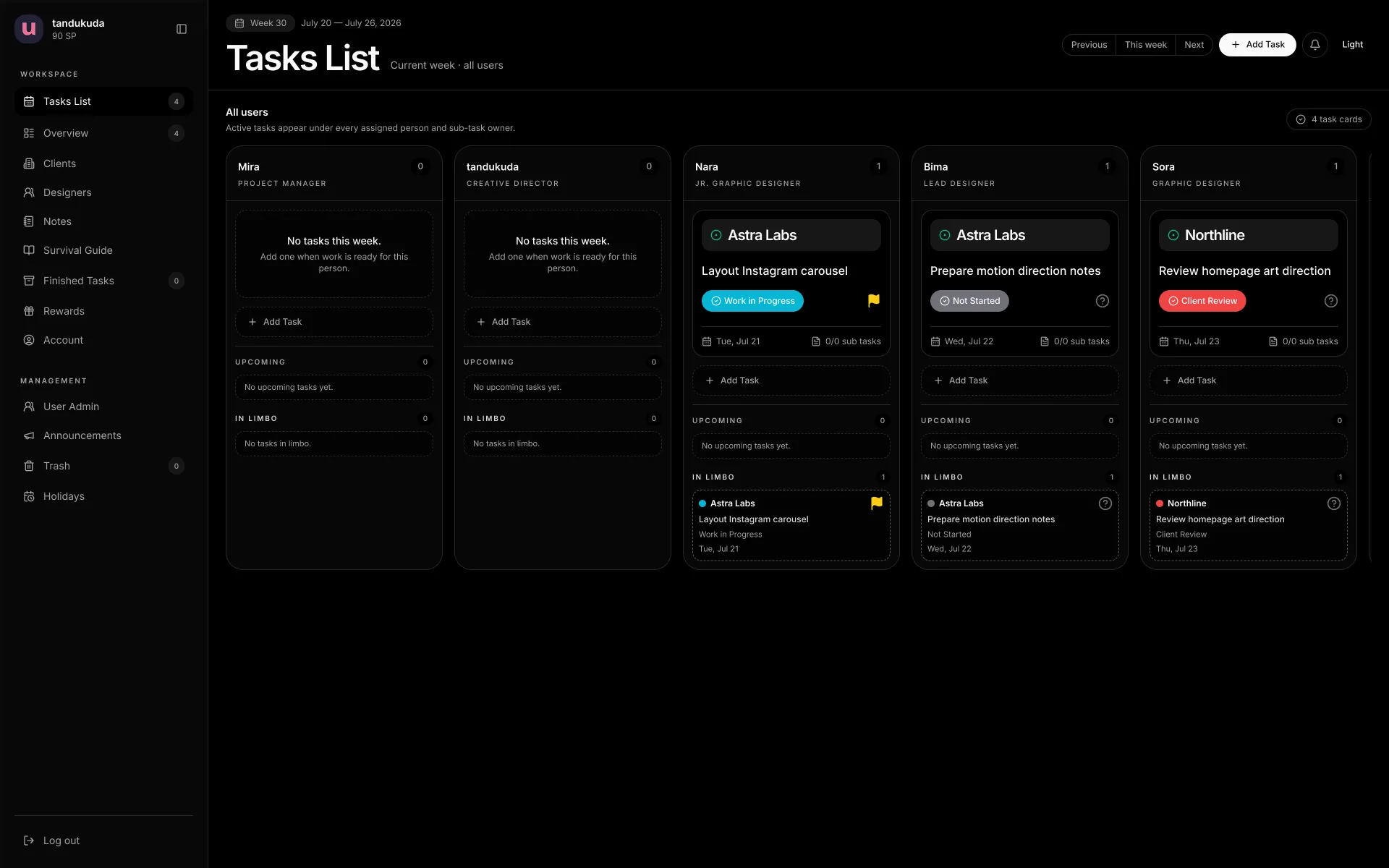 Tasks List